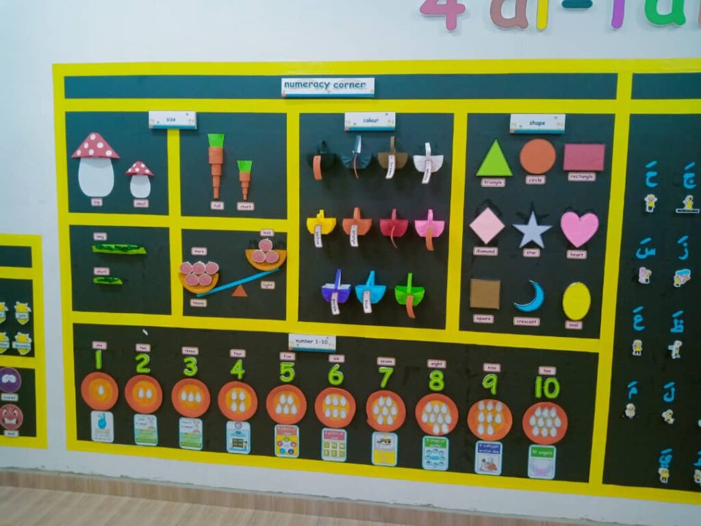 Little Caliphs Preschool - Chukai Utama Branch (14)