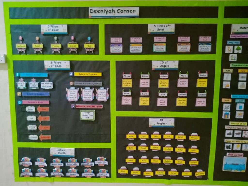 Little Caliphs Preschool - Chukai Utama Branch (24)