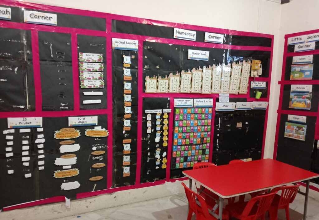 Little Caliphs Preschool - Kerteh Branch (16)