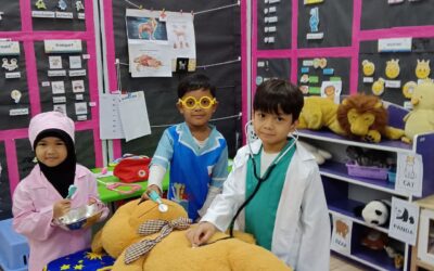 tadikakhalifah-Occupation Day (15) tadikakhalifah-Occupation Day (15)